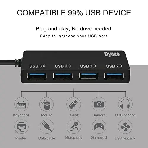 Dyazo 4-Port 2.0 & 3.0 USB Type C Data Hub/Type C to 4 USB-A Ports(Open Box) Dyazo
