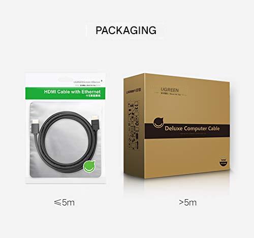 UGREEN 10109 5m HDMI 1.4 cable retail packaging
