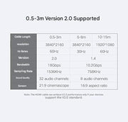 UGREEN 10109 5m HDMI 1.4 cable version 2.0 supported specifications