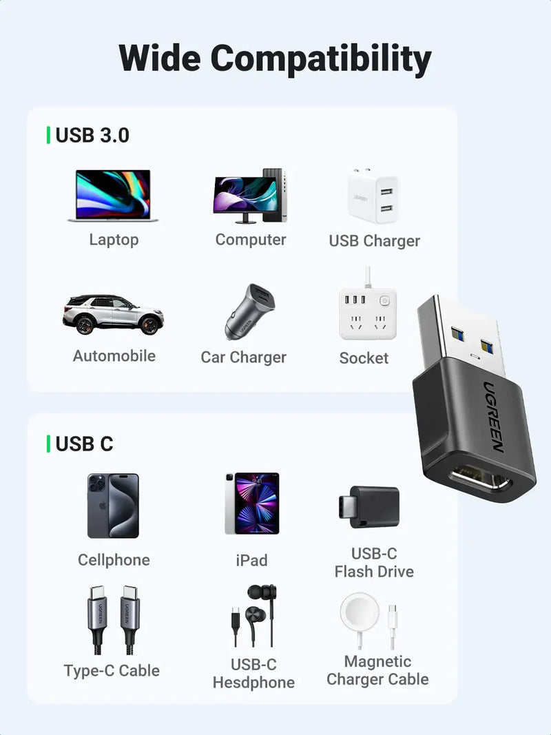 UGREEN 45275 10Gbps USB-A male to USB-C female adapter, black, wide compatibility