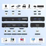 UGREEN HDMI KVM Switch 4K 60Hz USB A C 3.0 2 Input 1 Output PS5 PS4 Xbox Laptop Keyboard Mouse Desktop Controller (45452) Ugreen