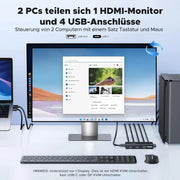 UGREEN HDMI KVM Switch 4K 60Hz USB A C 3.0 2 Input 1 Output PS5 PS4 Xbox Laptop Keyboard Mouse Desktop Controller (45452) Ugreen