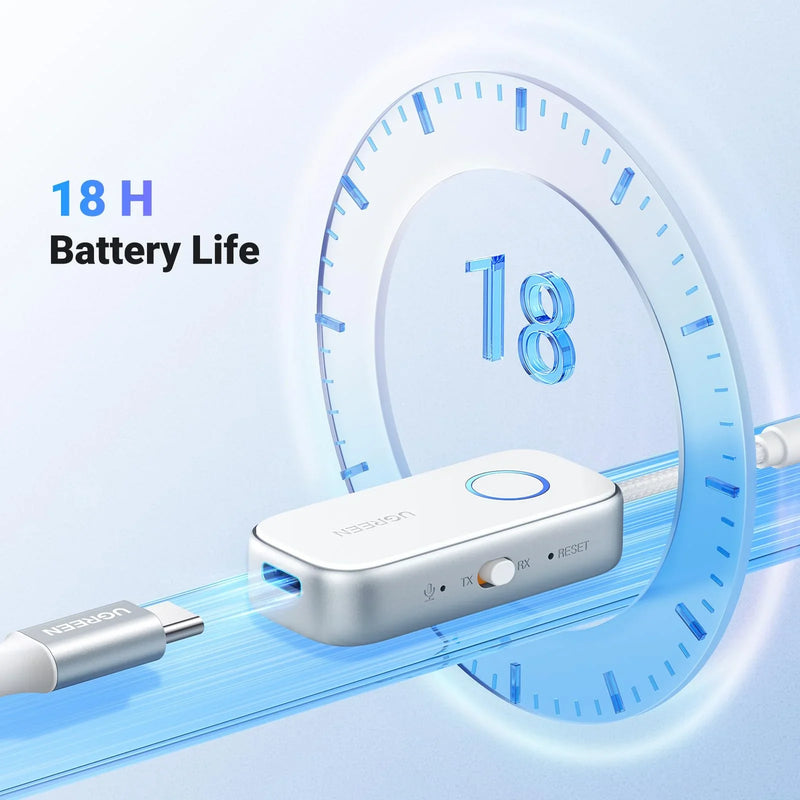 UGREEN CM872 45812 Bluetooth 5.4 transmitter receiver lower latency and more stable