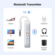 UGREEN CM872 45812 Bluetooth 5.4 transmitter receiver RX mode for speakers