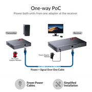 AV Access 4KEX100D-DM Dual 4K HDMI KVM Extender – 100m over Cat, USB-C Input, USB 3.2 Hub, One-Way PoC