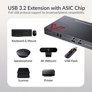 AV Access 4KEX100D-DM Dual 4K HDMI KVM Extender – 100m over Cat, USB-C Input, USB 3.2 Hub, One-Way PoC