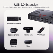AV Access 4KEX150-KVM 4K HDMI KVM Extender – 150m over Cat, HDMI Loop-Out, USB 2.0, HDCP 2.3, PoC, IR & RS-232