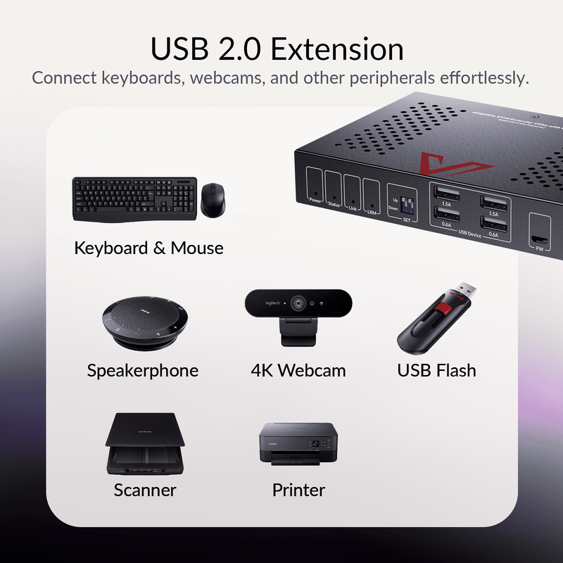 AV Access 4KEX150-KVM 4K HDMI KVM Extender – 150m over Cat, HDMI Loop-Out, USB 2.0, HDCP 2.3, PoC, IR & RS-232