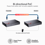 AV Access 4KEX40-KVM Zero-Latency 4K HDMI KVM Extender – 40m over Cat 6, HDMI 2.0, USB 2.0, Bi-directional PoC & RS-232