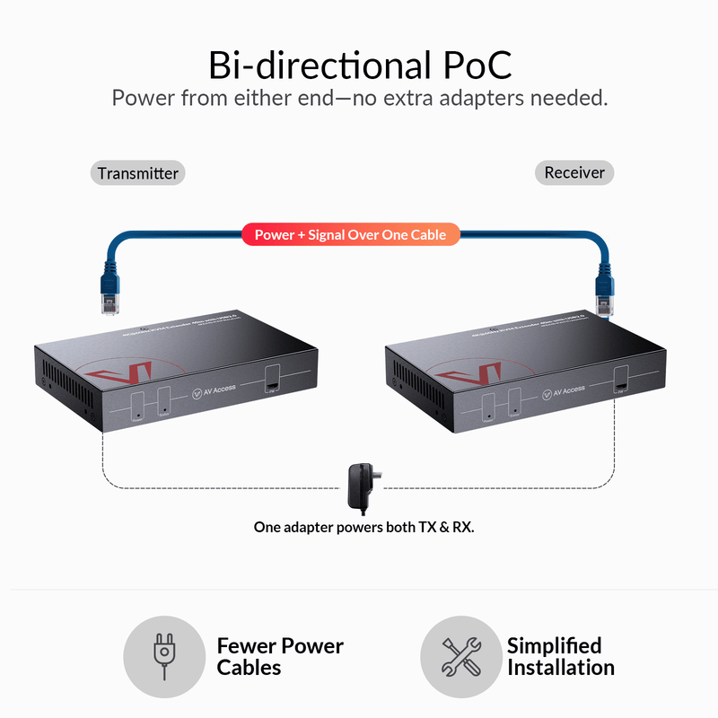AV Access 4KEX40-KVM Zero-Latency 4K HDMI KVM Extender – 40m over Cat 6, HDMI 2.0, USB 2.0, Bi-directional PoC & RS-232
