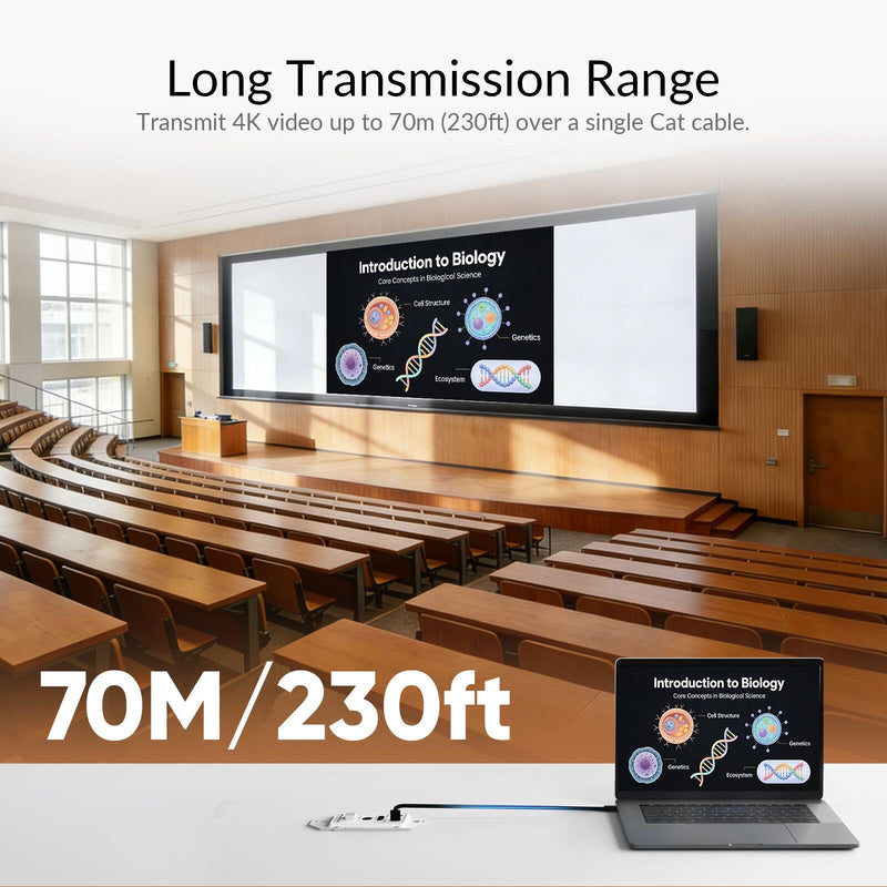 AV Access 4KEX70W-H2 4K USB-C & HDMI Wall Plate Extender – 70m over Cat 6, 100W PD, HDCP 2.3, IR & RS-232
