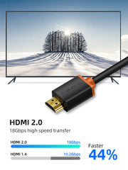 CABLETIME 4K 60Hz HDMI 2.0 Cord Cable for Monitor PC TV