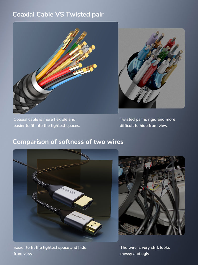 CABLETIME Ultra-Thin HDMI 2.1 Cable, 48Gbps, 8K@60Hz / 4K@120Hz, 1m / 2m