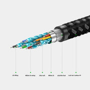 UGREEN 3M HDMI 2.0 Cable 4K@60Hz High Speed Braided Cord Carbon Fiber Connectors for PS5 Xbox Monitor TV Projector Laptop Black(50109) Ugreen