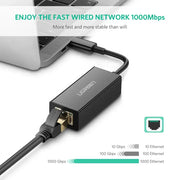 UGREEN USB C to Ethernet Adapter Type-C RJ45 Gigabit LAN Network 1000Mbps MacBook Pro Air iPad Dell XPS Surface (50307) Ugreen