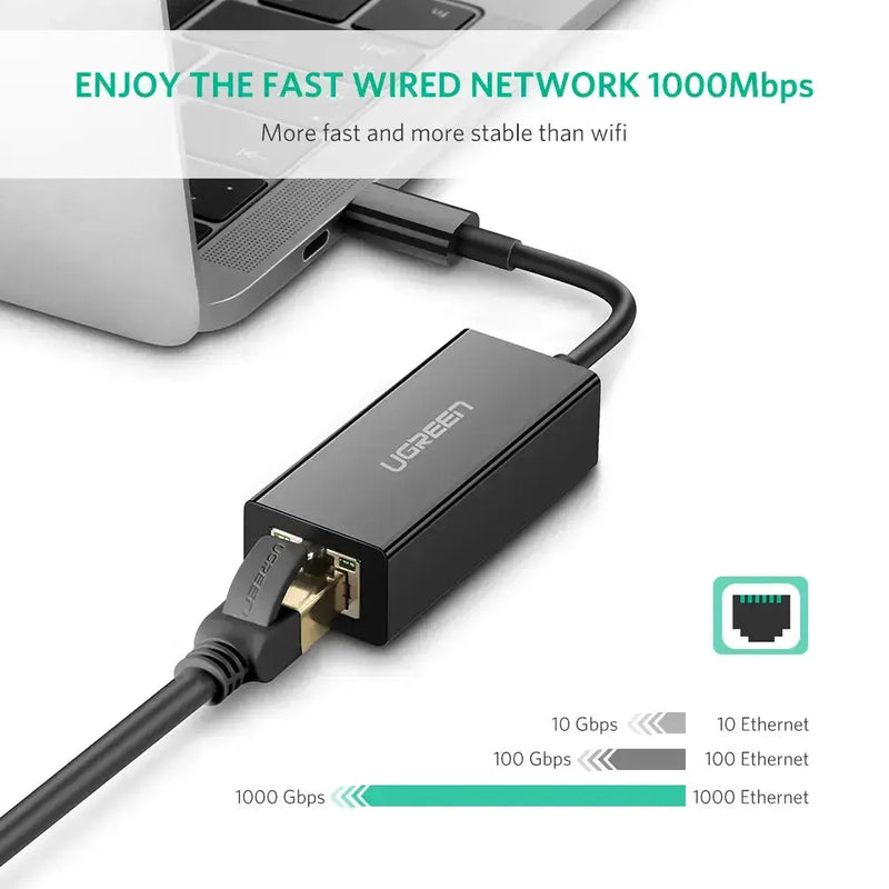 UGREEN USB C to Ethernet Adapter Type-C RJ45 Gigabit LAN Network 1000Mbps MacBook Pro Air iPad Dell XPS Surface (50307) Ugreen