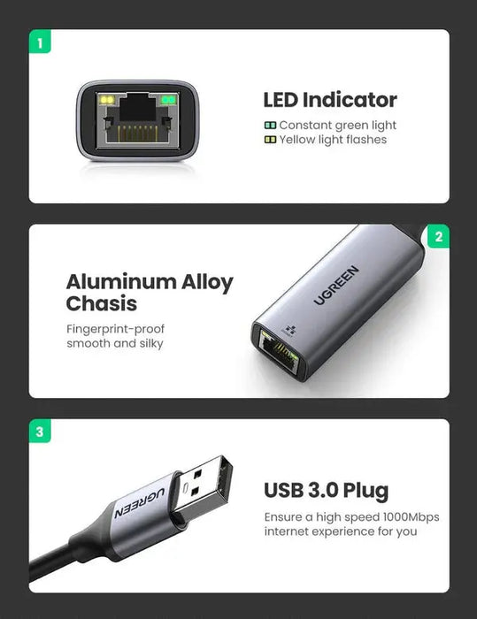 UGREEN USB Ethernet Adapter Aluminum USB 3.0 Gigabit RJ45 LAN 1000Mbps Nintendo Switch MacBook iMac XPS Surface Grey (50922)