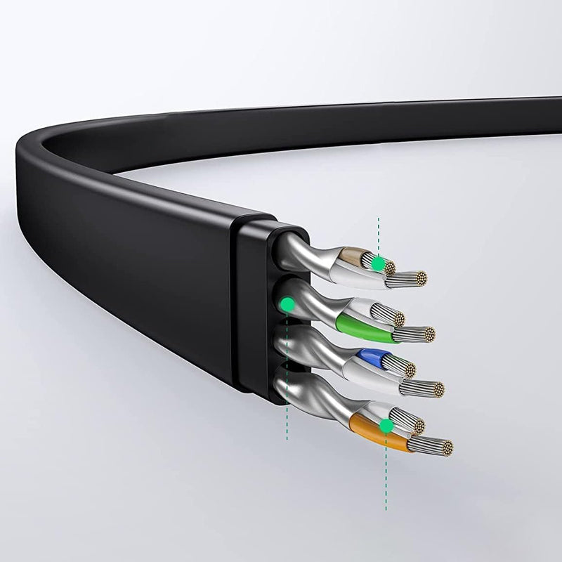 UGREEN 50172 0.5m flat Cat 6 U/UTP ethernet cable flat design