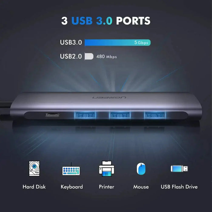 UGREEN USB Type C 3.1 Hub 4K HDMI 3 USB 3.0 Port MacBook Pro Dell XPS HP Spectre Lenovo Yoga Chromebook Galaxy S9 (50209) Ugreen