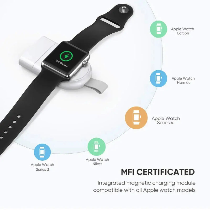 UGREEN MFi Certified Wireless Apple Watch Charger Magnetic Portable Travel Charger Series 1-5 All Sizes White 50944 Ugreen