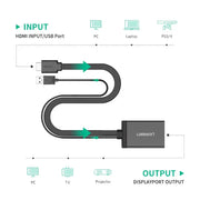 UGREEN HDMI USB to DisplayPort Adapter HDMI Male USB to DP Female Converter 4K 30Hz 1080P 60Hz 0.5M Monitor Projector (40238) Ugreen