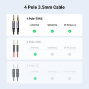 UGREEN 10648 1m braided 3.5mm 4-pole TRRS audio cable 4-pole 3.5mm cable guide