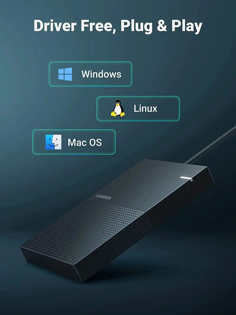UGREEN 2.5 Inch External Hard Drive Enclosure 5Gbps USB 3.0 UASP Tool-Free 1.6FT Cable 7mm 9.5mm SATA SSD HDD (30719) Ugreen