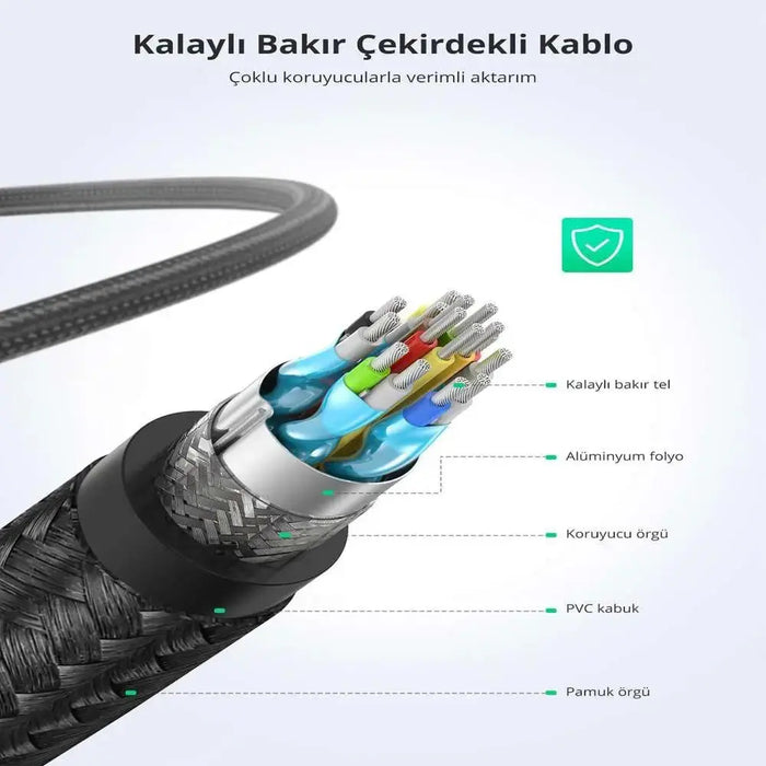 UGREEN 1.5M 4K@60Hz Braided HDMI 2.0 Cable Male to Male Round 18Gbps Ethernet UHD TV Monitor Xbox PS5 PS4 Blu-ray Gold 40409 Ugreen