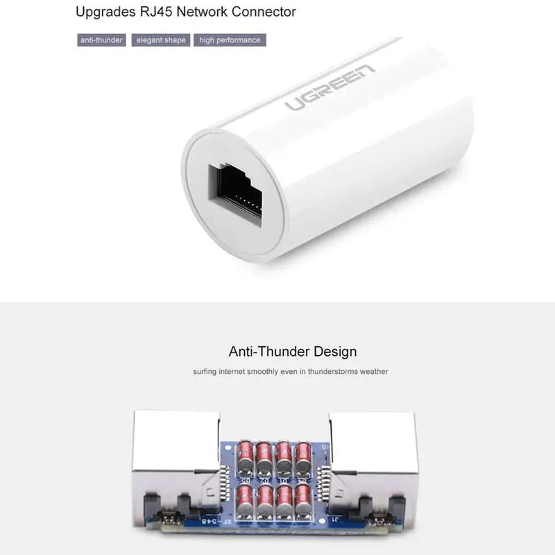 UGREEN Anti-Thunder RJ45 Ethernet LAN Adapter Connector Network Cable Extension 1000Mbps Gigabit Protection Lightning Surge 30837 Ugreen