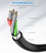 UGREEN USB 3.0 A to Type C Cable 2M Male to Male Nickel Plating Fast Charging Data Transfer Smartphone Adapter (20884) Ugreen