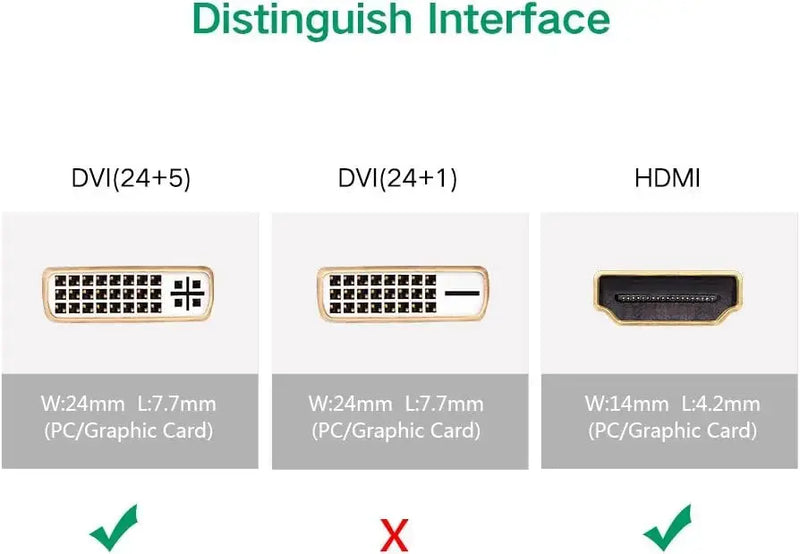 UGREEN HDMI to DVI Adapter HDMI Male to DVI-I 24+5 Female Bi-Directional Video Converter Laptop PC Monitor Graphics (20123) Ugreen
