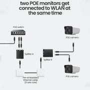 UGREEN RJ45 Splitter 1 to 2 Ethernet Adapter ABS Case Pack of 2 LAN Network Cable Extender Cat5 Cat6 PC Laptop Router Switch 50923 Ugreen