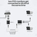 UGREEN RJ45 Splitter 1 to 2 Ethernet Adapter ABS Case Pack of 2 LAN Network Cable Extender Cat5 Cat6 PC Laptop Router Switch 50923 Ugreen