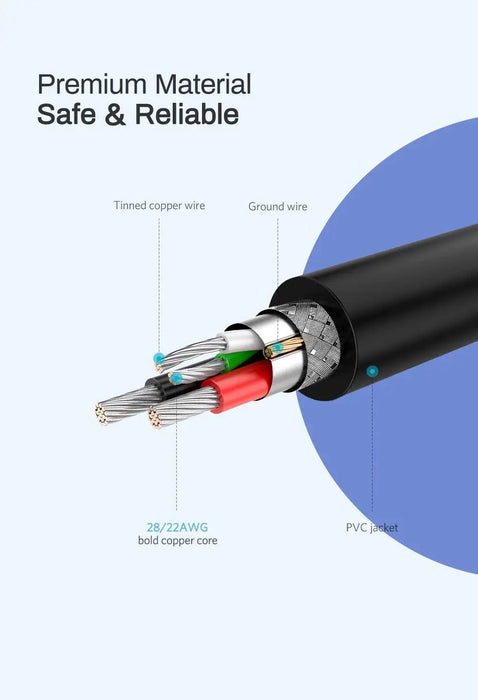 UGREEN 2M USB-A to Micro USB Cable USB 2.0 Data Sync Charging Cord Nickel Plated Android PS4 Controller Camera 60138