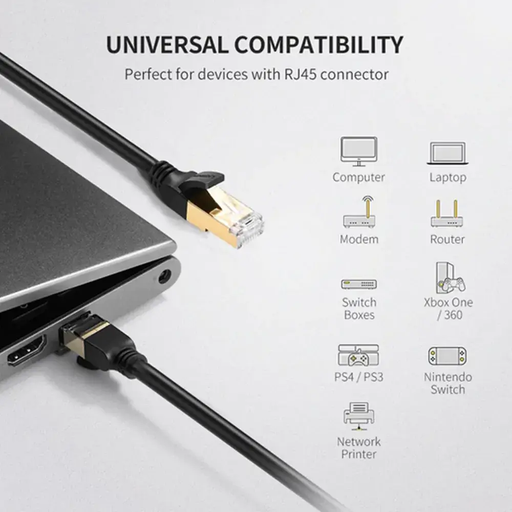 UGREEN Cat 7 Ethernet Cable 0.5M F/FTP Round 10Gbps 600MHz STP Modem Router PC Mac Laptop PS4 Xbox Gaming Network (11229) Ugreen