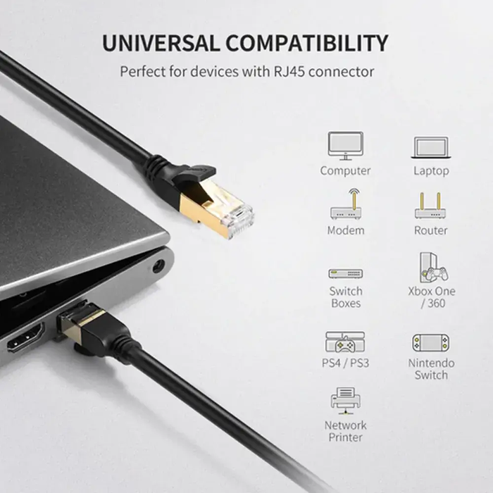 UGREEN Cat 7 Ethernet Cable 0.5M F/FTP Round 10Gbps 600MHz STP Modem Router PC Mac Laptop PS4 Xbox Gaming Network (11229) Ugreen