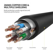 UGREEN Cat 7 Ethernet Cable 0.5M F/FTP Round 10Gbps 600MHz STP Modem Router PC Mac Laptop PS4 Xbox Gaming Network (11229) Ugreen