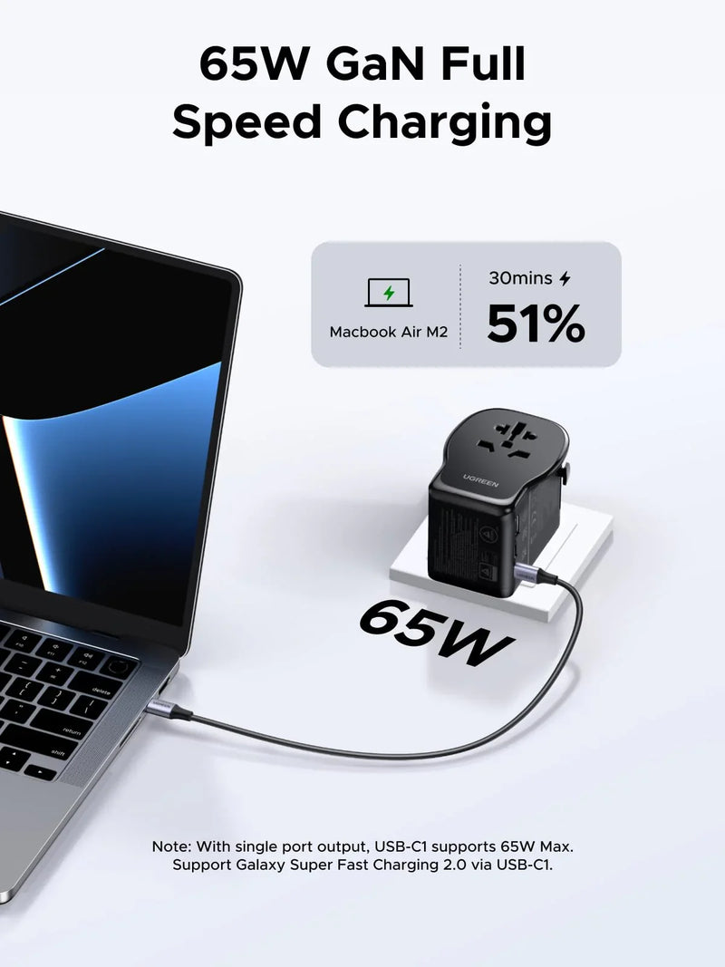 UGREEN 55001 65W GaN universal travel adapter 65W GaN full-speed charging