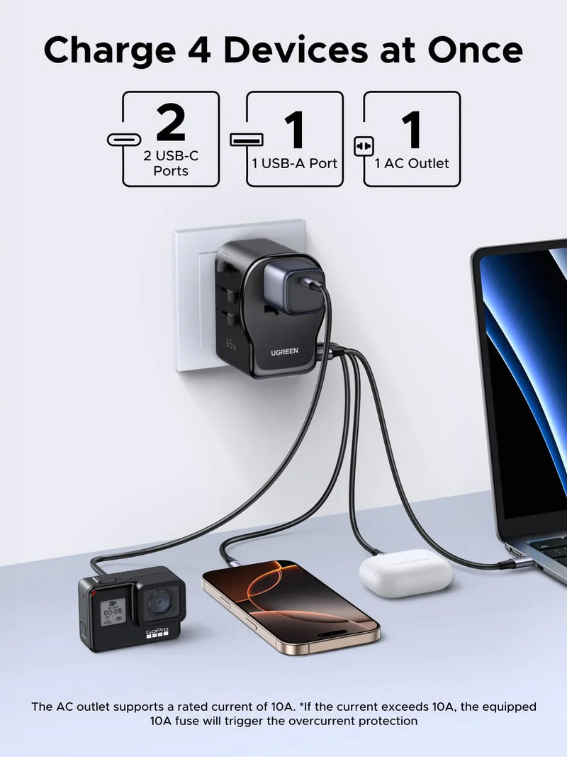 UGREEN 55001 65W GaN universal travel adapter charges four devices at once