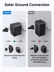 UGREEN 55001 65W GaN universal travel adapter safer ground connection