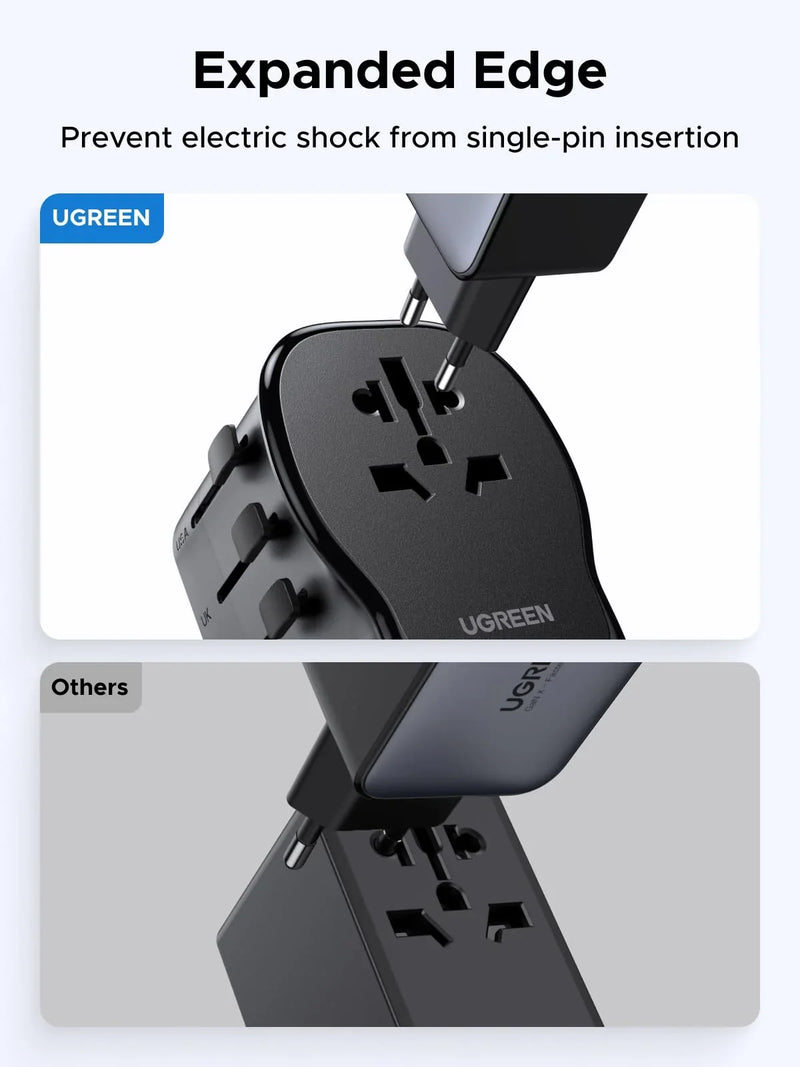 UGREEN 55001 65W GaN universal travel adapter expanded edge design