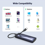 UGREEN M.2 NVMe SSD Enclosure 20Gbps USB C 3.2 Gen 2 External Hard Drive Case M Key B Key Compatible Storage (55150) Ugreen