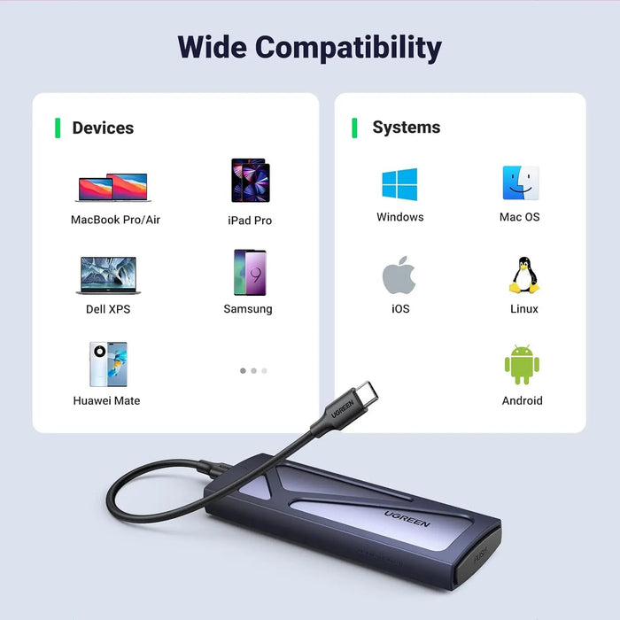 UGREEN M.2 NVMe SSD Enclosure 20Gbps USB C 3.2 Gen 2 External Hard Drive Case M Key B Key Compatible Storage (55150)