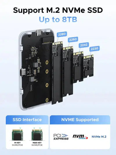 UGREEN MagSafe SSD Enclosure iPhone 16/15 M.2 NVMe 10Gbps External Hard Drive 100W PD Fast Charging Storage Case (55151)