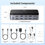 UGREEN KVM Switch Dual Monitor 2 PC to 2 Display 4K 60Hz USB 3.0 Computer Switcher Keyboard Mouse Share HDMI Hub (55455) Ugreen