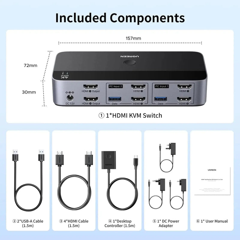 UGREEN KVM Switch Dual Monitor 2 PC to 2 Display 4K 60Hz USB 3.0 Computer Switcher Keyboard Mouse Share HDMI Hub (55455) Ugreen