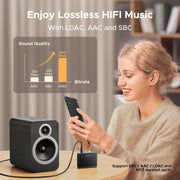 UGREEN 55545 Bluetooth 6.0 LDAC AUX/RCA receiver lossless hi-fi music