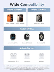 Ugreen 25W MagFlow 3-in-1 Magnetic Wireless Charger iPhone 12 and Later, AirPods 2 and Later, Apple Watch(55676) TeckPot