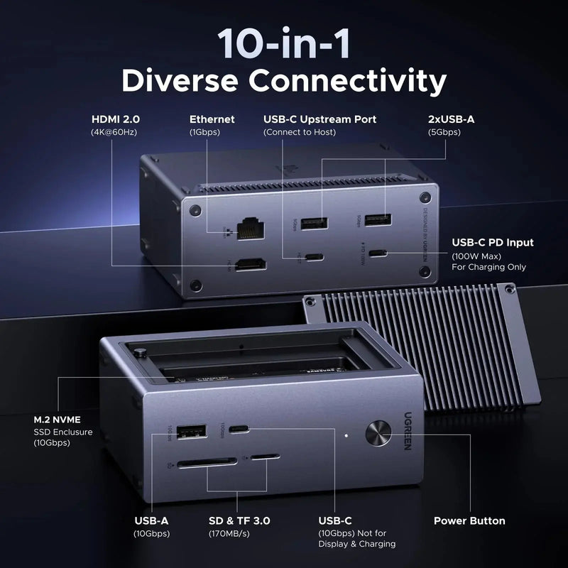 UGREEN 10-in-1 USB-C Hub with NVMe SSD Enclosure – 4K HDMI, 100W PD, 10Gbps Data Dock (55735) TeckPot