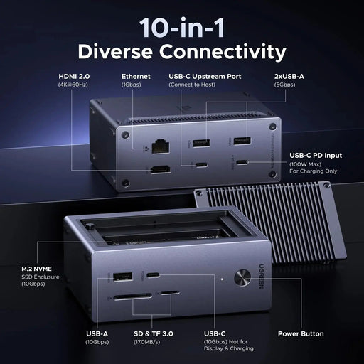 UGREEN 10-in-1 USB-C Hub with NVMe SSD Enclosure – 4K HDMI, 100W PD, 10Gbps Data Dock (55735) TeckPot
